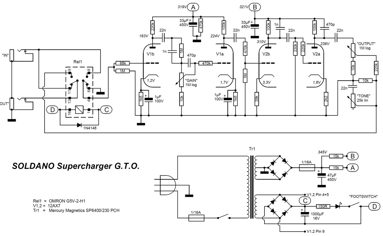 Supercharger_GTO