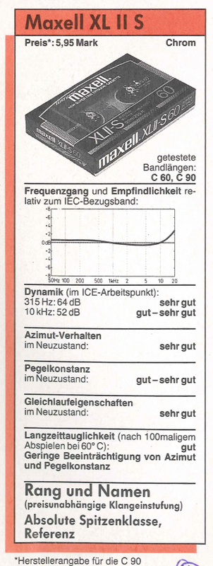 [Bild: XLII-S-Stereoplay-1989-03.png]