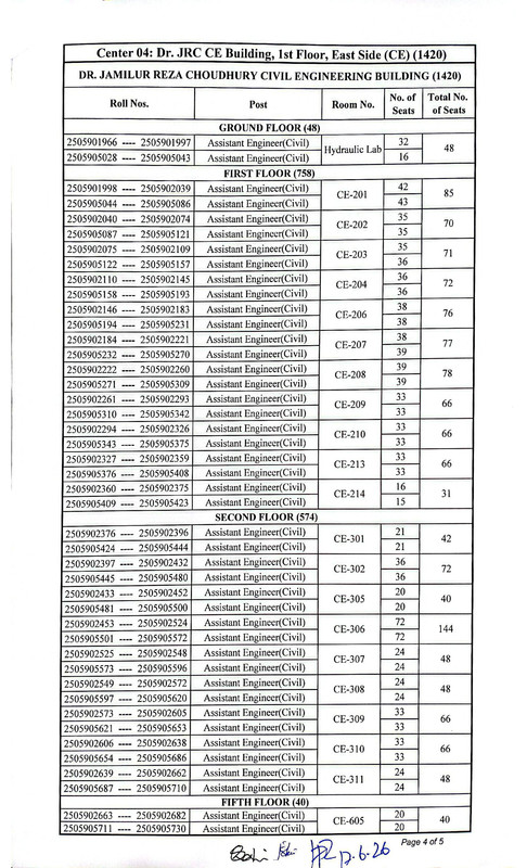 BWDB-Assistant-Engineer-(Civil)-Exam-Seat-Plan-2026-PDF-5