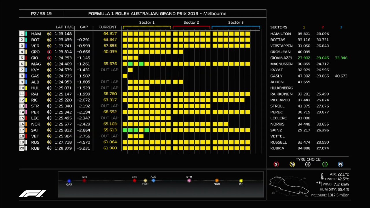 F1TV Apps Fails Again RaceDepartment - Latest Formula 1 