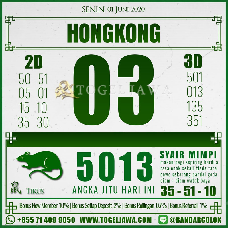 Prediksi Hongkong Tanggal 2020-06-01