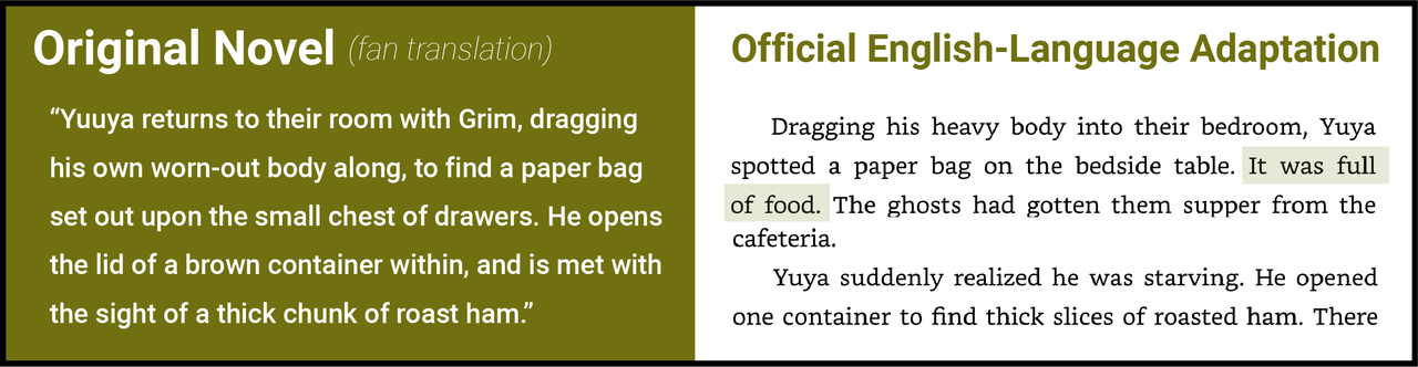 Chapter 14 novel 2 changes10