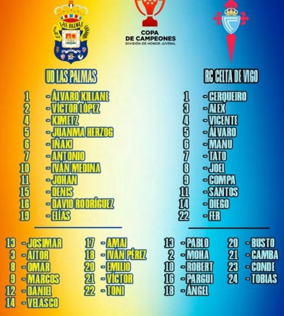 Torneo Campeones Juveniles 2022 -2023 10-5-2023-19-5-15-14
