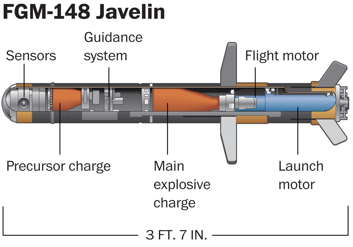 https://i.postimg.cc/d1y7GYdM/2300-Javelin-Inboard.jpg