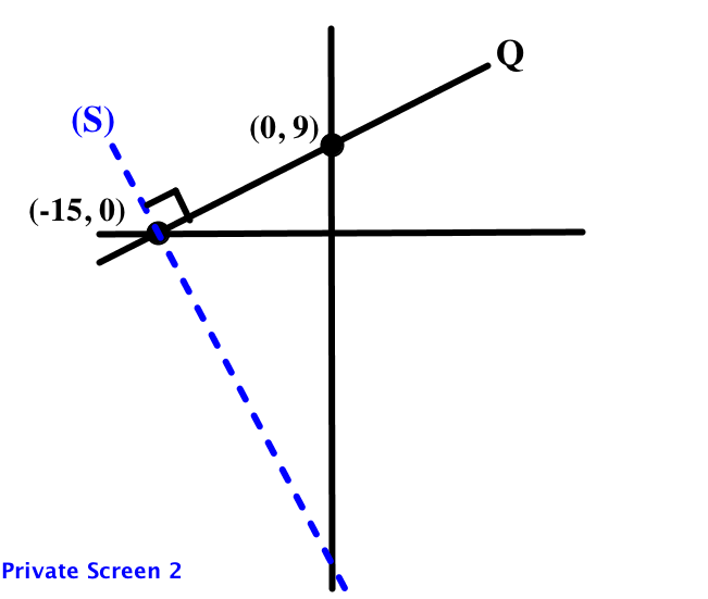 lines Q and S