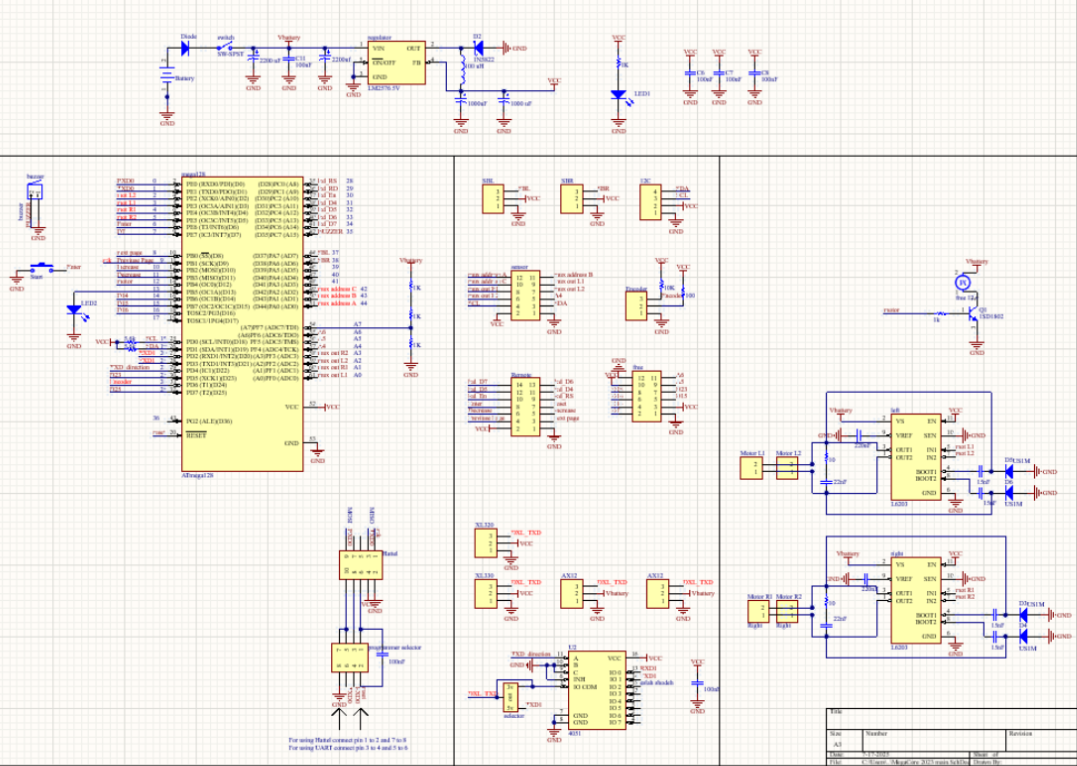 STM32 PCB