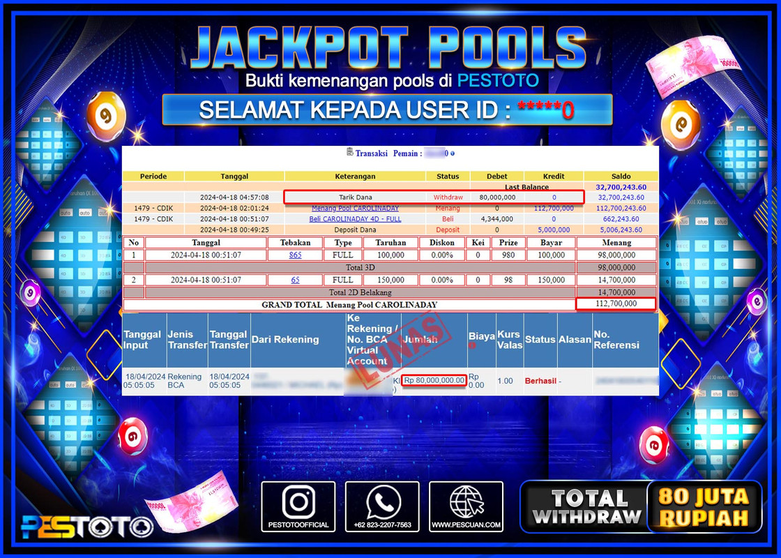 HANYA DI PESTOTO JP PASTI DI BAYAR LUNAS DAN CEPAT!!!!!! JP TOGEL{ CAROLINA DAY } Rp.80.000.000 !!!!!