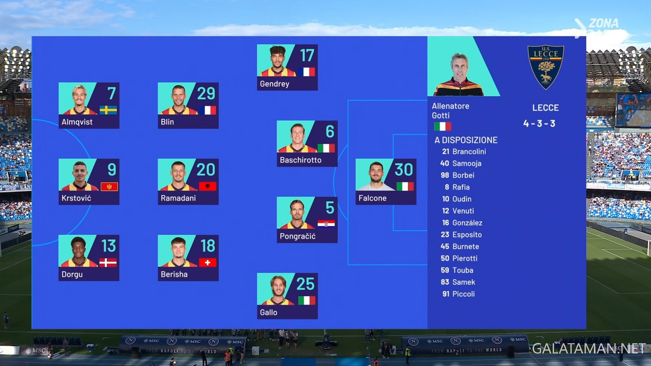 20240526-NAP-LEC-SA_1IT.ts_snapshot_02.44.315