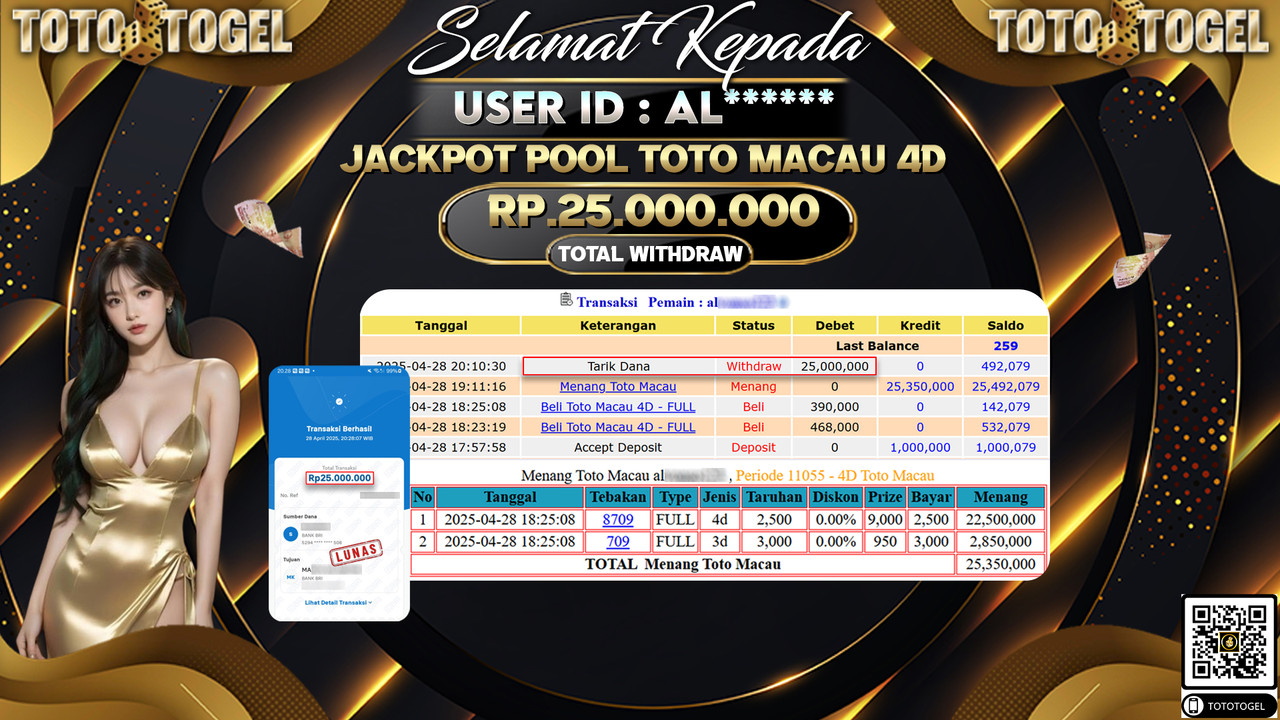 Bukti Pembayaran Jackpot  Permainan Togel Pool Toto Macau 4D ID:AL***** LUNAS