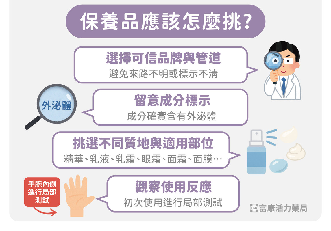 外泌體該如何挑