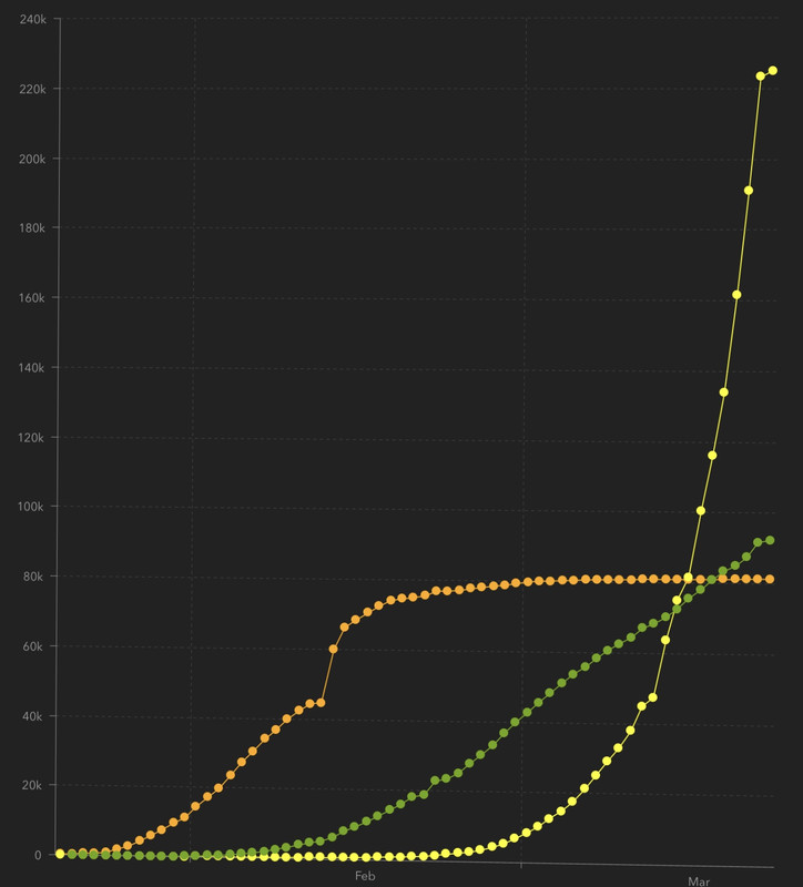 0C2CB7DF-9E90-400F-81B7-93ED923803A5