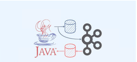 Java Microservices: CQRS & Event Sourcing with Kafka