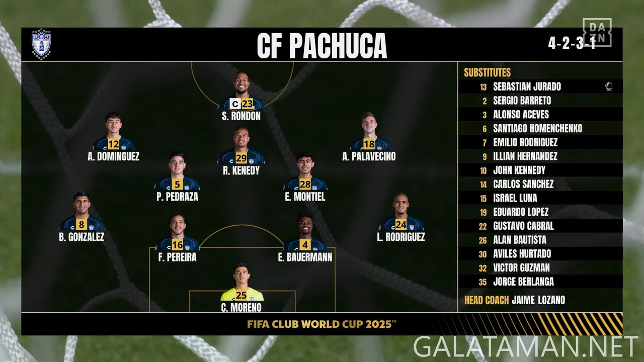 [Image: 06-18-23-30-19-DAZN-Club-World-Cup-4-Pac...54-604.jpg]
