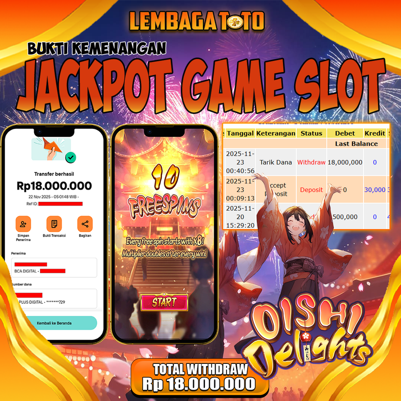 BUKTI JACKPOT 23 NOVEMBER LEMBAGATOTO OISHI DELIGHTS Rp.18.000.000,- LUNAS