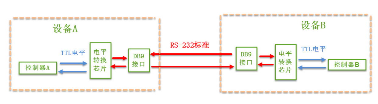 屏幕截图 2022-09-30 200343