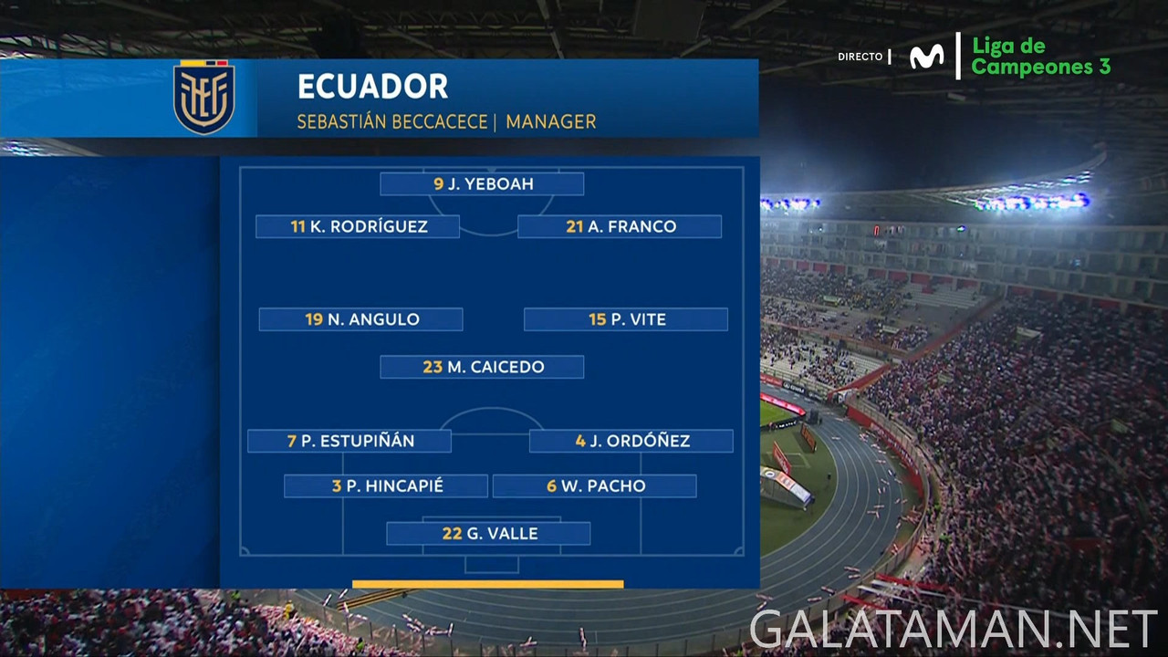 [Image: 20250610-PER-ECU-WCQ-F-ES-1080-mkv-snaps...55-823.jpg]