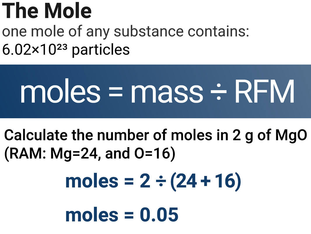 Mole Calculations