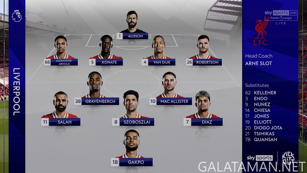 20250427-LIV-TOT-EPL_1-4K.ts_snapshot_00.01.19.740