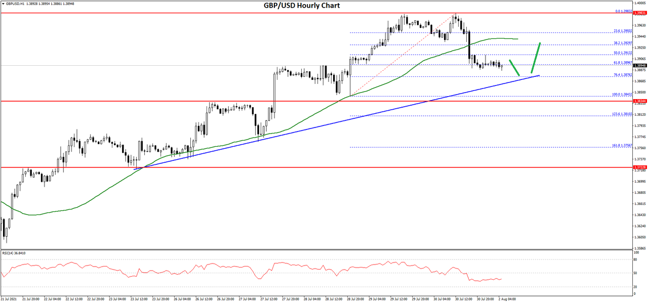 gbpusd-chart.png