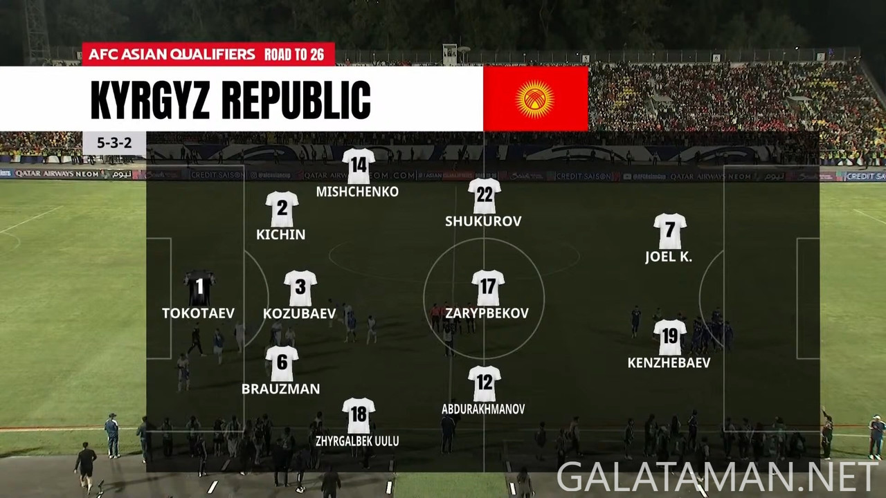 [Image: 20240910-KIR-UZB-WCQ-F-EN-1080-mkv-snaps...25-360.jpg]