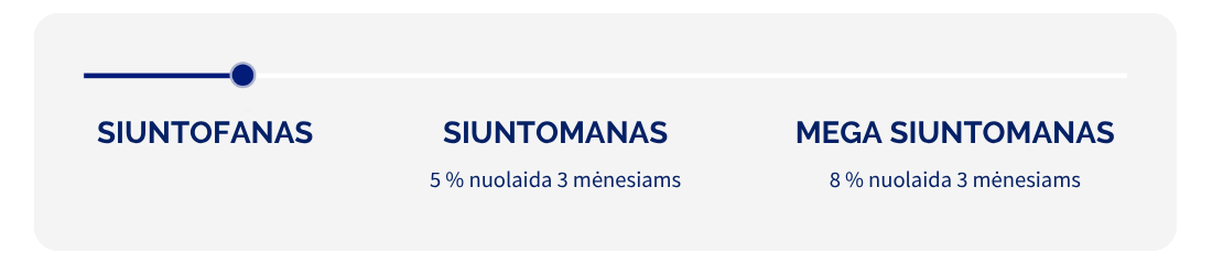Siuntofanas