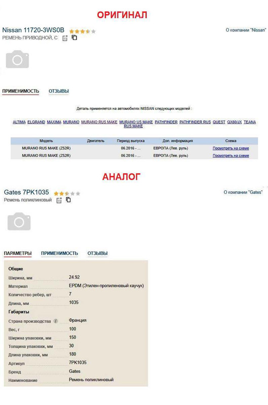 Ремень приводной поликлиновый Z52