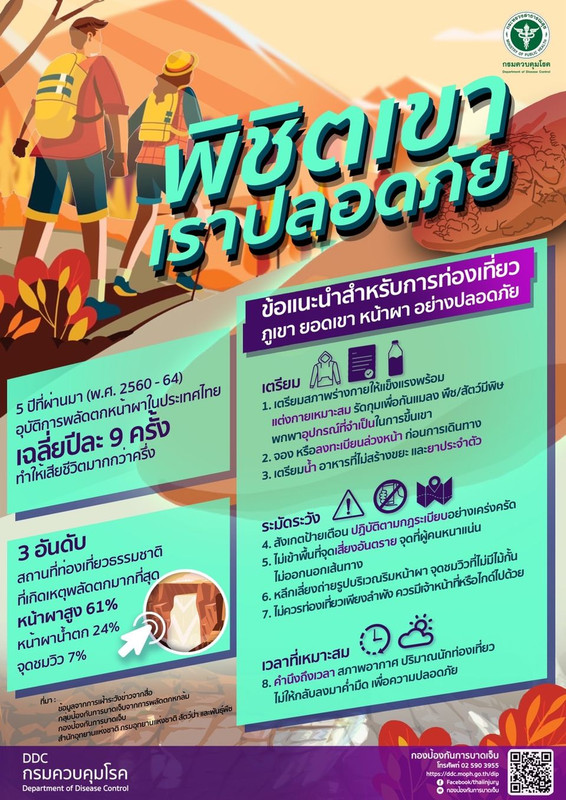 ?พิชิตเขา เราปลอดภัย? แนะนักท่องเที่ยวเตรียมความพร้อมก่อนเดินทางขึ้นเขาอย่างปลอดภัย