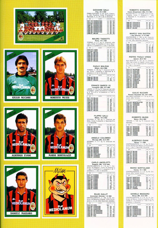 Calciatori 1987-1988 (Panini)-21