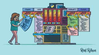 Linux Academy File Processing and Environment Communication with Python