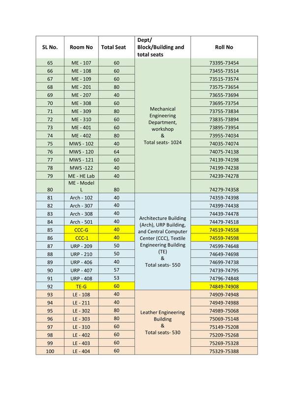 WZPDCL-Helper-Exam-Seat-Plan-2026-PDF-3