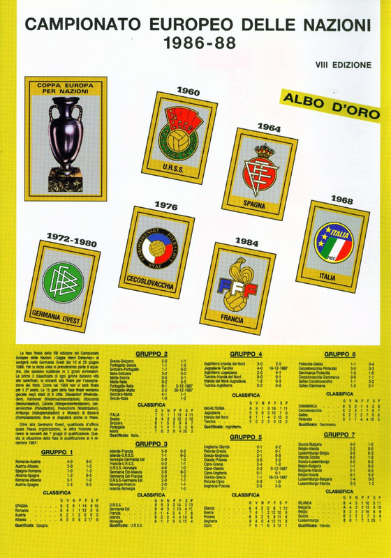 Calciatori 1987-1988 (Panini)-63
