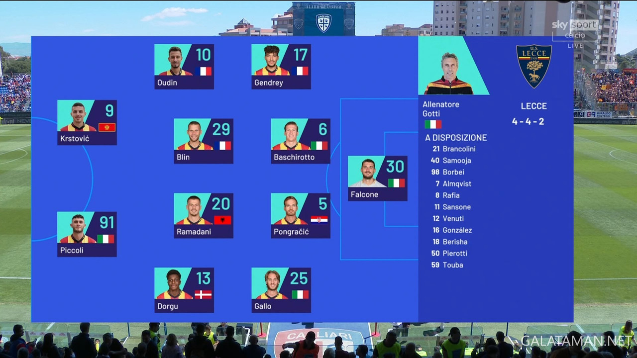 [Image: 05-05-12-00-02-VIP-IT-Sky-Sport-Calcio-F...06-963.jpg]