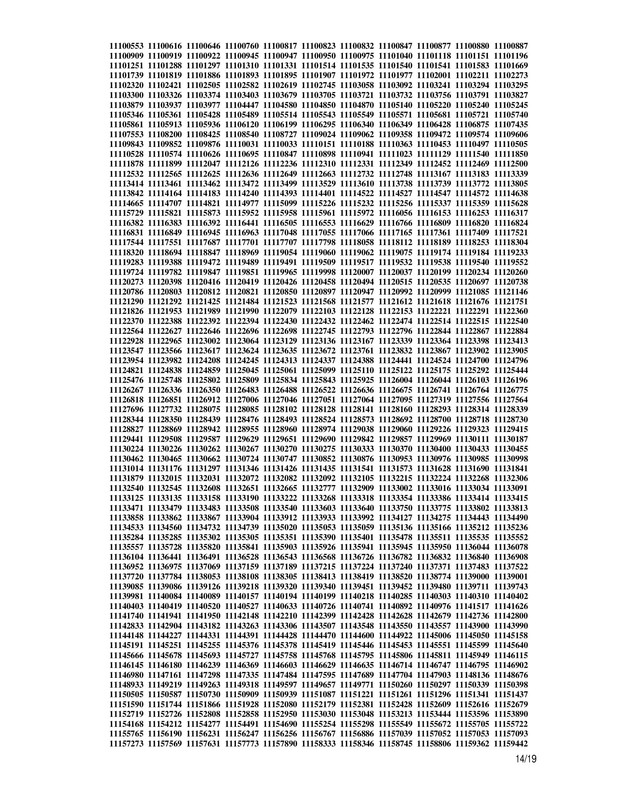 44th-BCS-Final-Result-2025-PDF-14