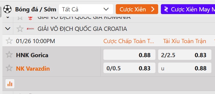 Tỷ lệ kèo HNK Gorica vs NK Varazdin