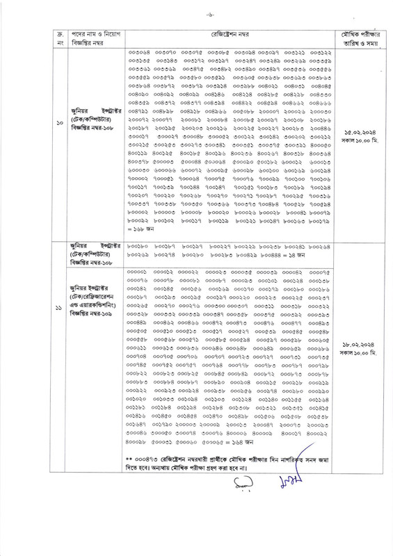 BPSC-Non-Cadre-Junior-Instructor-Viva-Date-2024-PDF-06