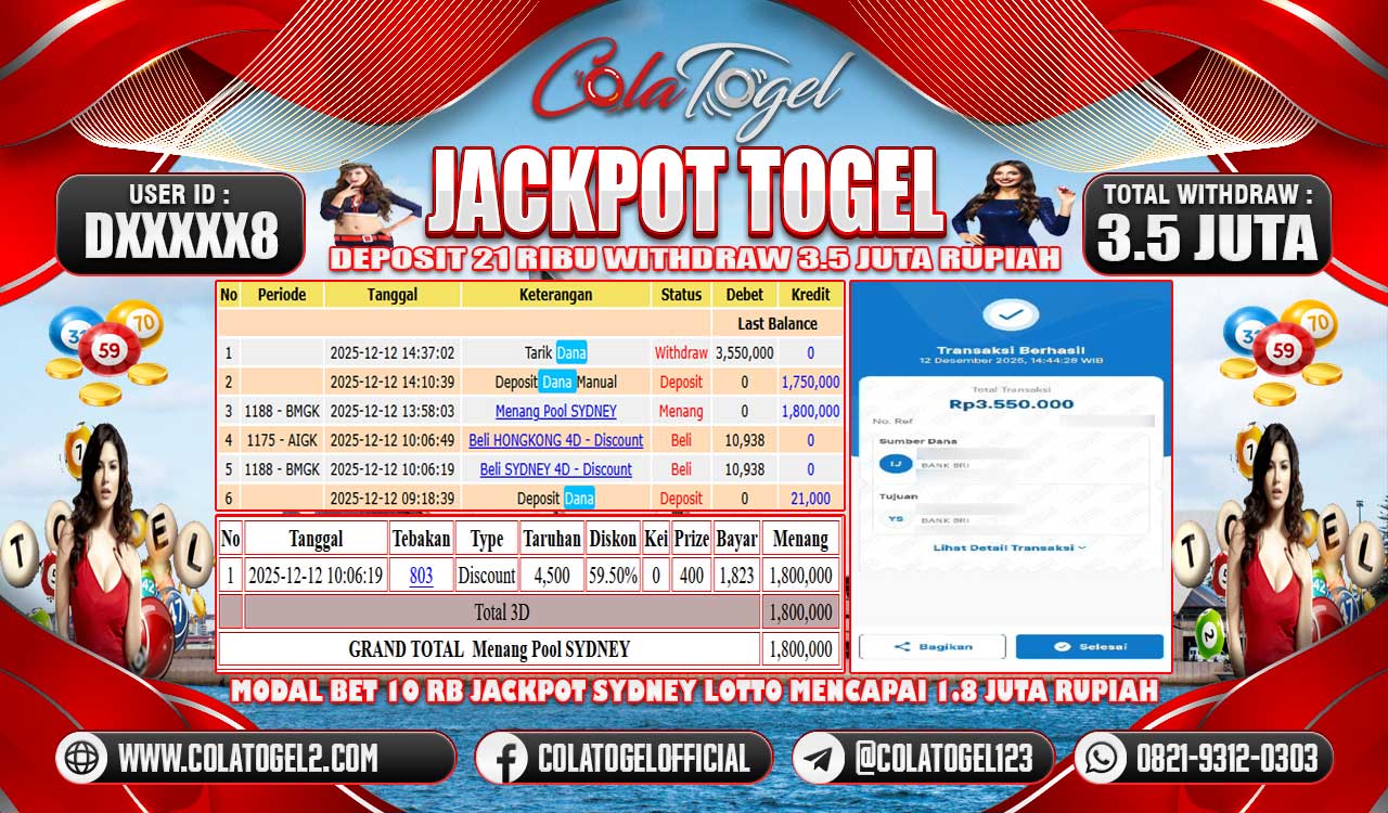 jackpot-togel-02-47-12-2025-12-12