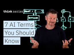 7 AI Terms You Need to Know