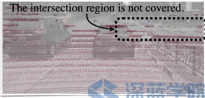 Comparison of fusion method complexity