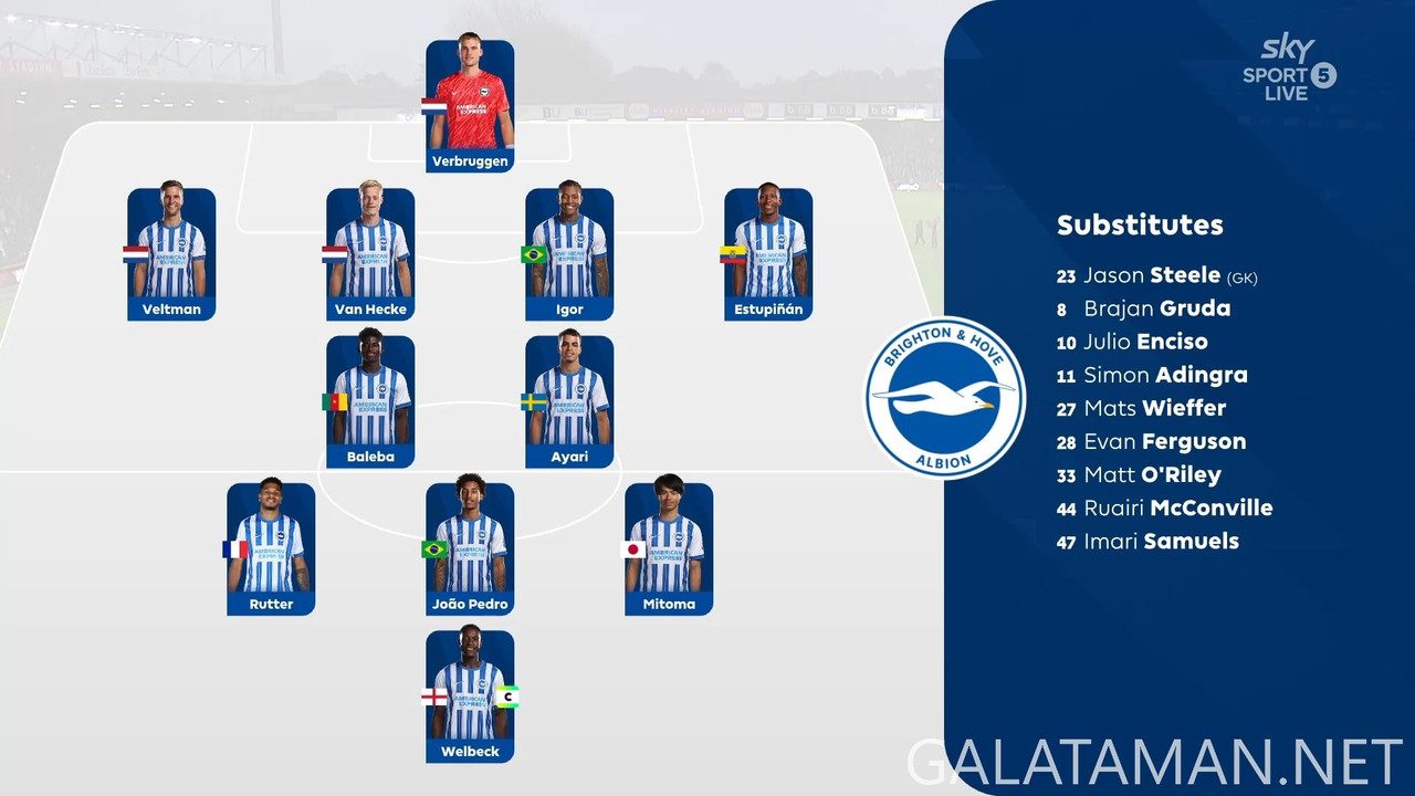 [Image: 20241123-BOU-BHA-EPL-F-1080-mkv-snapshot...24-977.jpg]