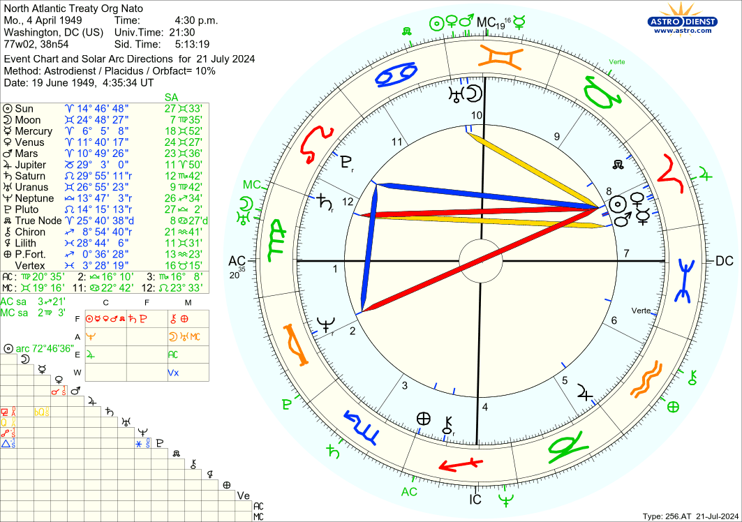 astro_256at_north_atlantic_treaty_org_nato_2024721.37358.1451425