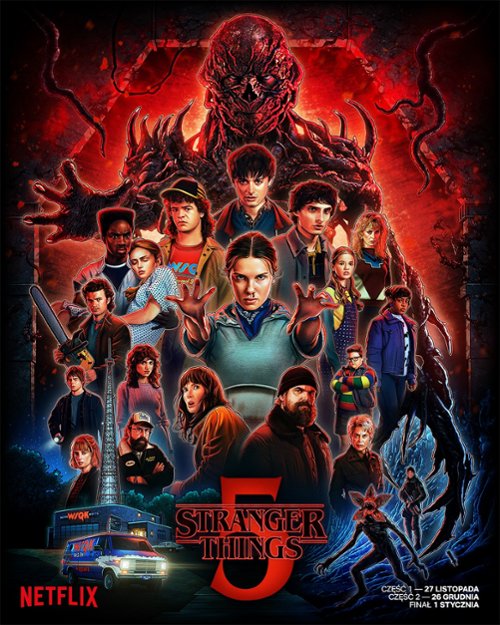Stranger Things (2025) [Sezon 5] PL.480p.NF.WEB-DL.DD5.1.XviD-H3Q / Lektor PL
