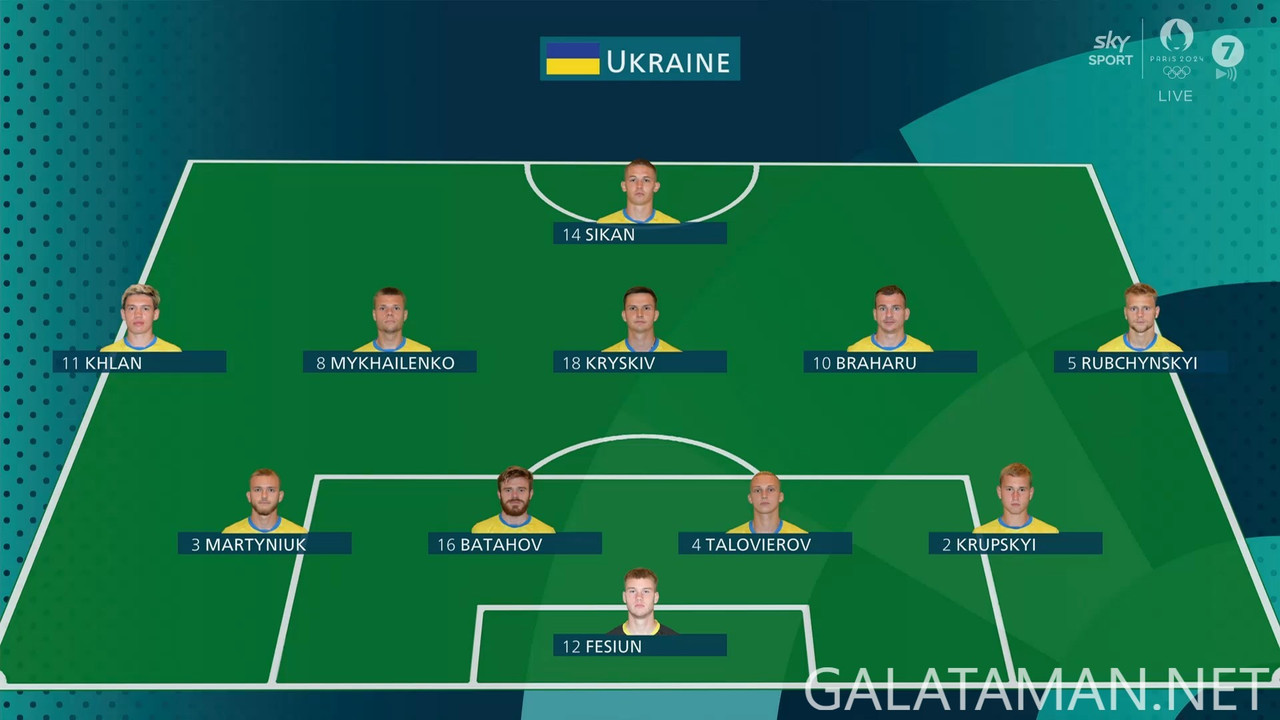 [Image: 20240724-IRQ-UKR-OLY-1-EN-1080-mkv-snaps...01-774.jpg]