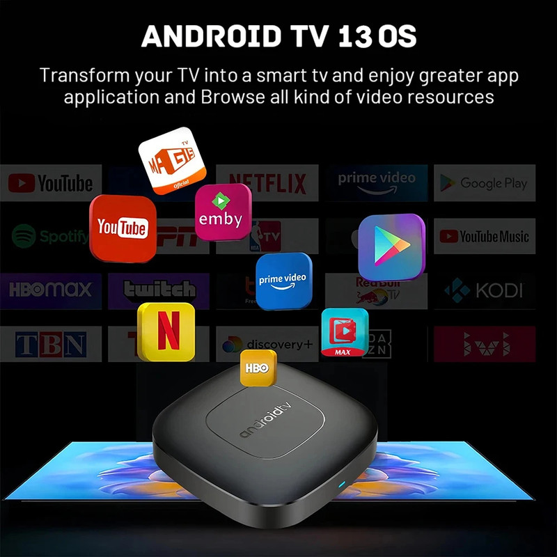 HDMI Cable Connection Setup for 4K Media Player