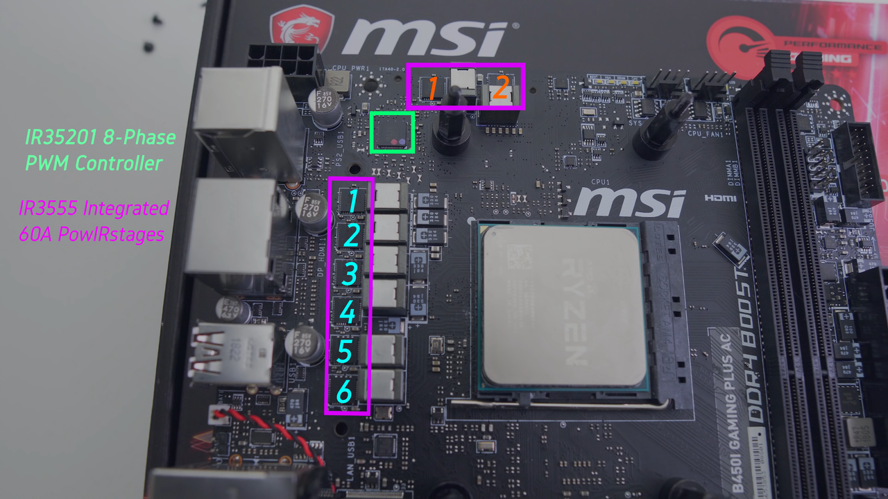 2700X vs. MSI B450i Gaming Plus AC!_001_3466