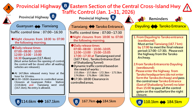 中橫東段115_1英文管制