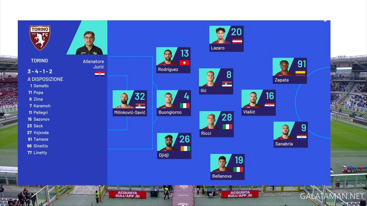 20240107-TOR-NAP-SA_1IT.ts_snapshot_00.50.249