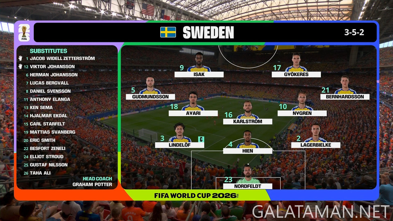 [Image: 20260620-NED-SWE-WC26-F-BBC-1080-ts-snap...48-983.jpg]