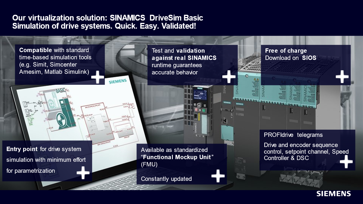 SINAMICS DriveSim Basic SINAMICS DriveSim Basic