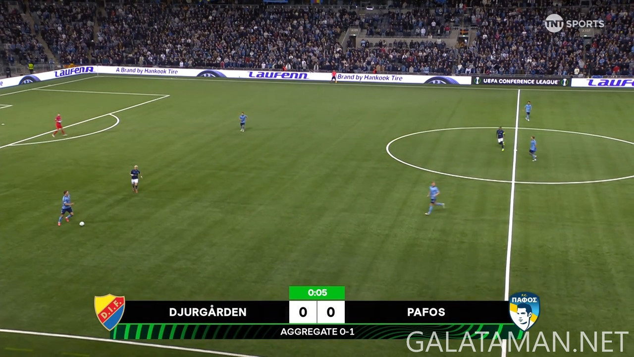 03-13_18-41-14_Disc  UK - Event 56_Djurgården vs Pafos FC.ts_snapshot_00.04.56.689