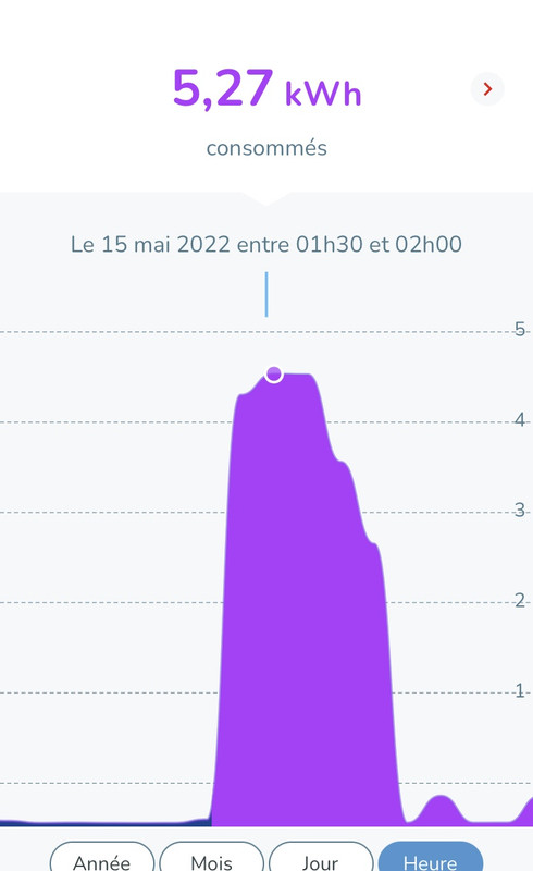 95F844E3-EB1B-42DD-8FDD-9385292112A7